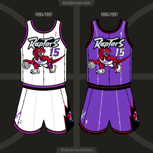 The Nostalgia of the Hardwood: Ranking the NBA’s Most Forgotten Throwback Jerseys